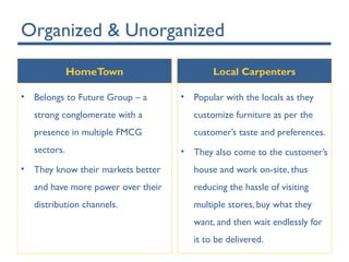 Organized & Unorganized
HomeTown
• Belongs to Future Group – a
strong conglomerate with a
presence in multiple FMCG
sectors.
• They know their markets better
and have more power over their
distribution channels.
Local Carpenters
• Popular with the locals as they
customize furniture as per the
customer’s taste and preferences.
• They also come to the customer’s
house and work on-site, thus
reducing the hassle of visiting
multiple stores, buy what they
want, and then wait endlessly for
it to be delivered.
 
