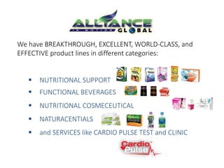We have BREAKTHROUGH, EXCELLENT, WORLD-CLASS, and 
EFFECTIVE product lines in different categories: 
 NUTRITIONAL SUPPORT 
 FUNCTIONAL BEVERAGES 
 NUTRITIONAL COSMECEUTICAL 
 NATURACENTIALS 
 and SERVICES like CARDIO PULSE TEST and CLINIC 
 