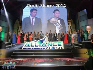 Profit Sharer 2014 
 