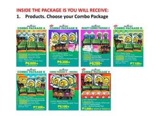 INSIDE THE PACKAGE IS YOU WILL RECEIVE: 
1. Products. Choose your Combo Package 
 