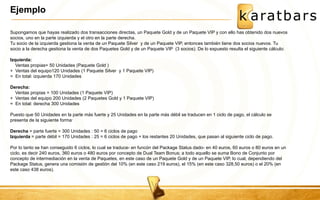 Ejemplo 
Supongamos que hayas realizado dos transacciones directas, un Paquete Gold y de un Paquete VIP y con ello has obtenido dos nuevos 
socios, uno en la parte izquierda y el otro en la parte derecha. 
Tu socio de la izquierda gestiona la venta de un Paquete Silver y de un Paquete VIP, entonces también tiene dos socios nuevos. Tu 
socio a la derecha gestiona la venta de dos Paquetes Gold y de un Paquete VIP (3 socios). De lo expuesto resulta el siguiente cálculo: 
Izquierda: 
Ventas propias= 50 Unidades (Paquete Gold ) 
+ Ventas del equipo120 Unidades (1 Paquete Silver y 1 Paquete VIP) 
= En total: izquierda 170 Unidades 
Derecha: 
Ventas propias = 100 Unidades (1 Paquete VIP) 
+ Ventas del equipo 200 Unidades (2 Paquetes Gold y 1 Paquete VIP) 
= En total: derecha 300 Unidades 
Puesto que 50 Unidades en la parte más fuerte y 25 Unidades en la parte más débil se traducen en 1 ciclo de pago, el cálculo se 
presenta de la siguiente forma: 
Derecha = parte fuerte = 300 Unidades : 50 = 6 ciclos de pago 
Izquierda = parte débil = 170 Unidades : 25 = 6 ciclos de pago + los restantes 20 Unidades, que pasan al siguiente ciclo de pago. 
Por lo tanto se han conseguido 6 ciclos, lo cual se traduce- en funcón del Package Status dado- en 40 euros, 60 euros o 80 euros en un 
ciclo, es decir 240 euros, 360 euros o 480 euros por concepto de Dual Team Bonus; a todo aquello se suma Bono de Conjunto por 
concepto de intermediación en la venta de Paquetes, en este caso de un Paquete Gold y de un Paquete VIP, lo cual, dependiendo del 
Package Status, genera una comisión de gestión del 10% (en este caso 219 euros), el 15% (en este caso 328,50 euros) o el 20% (en 
este caso 438 euros). 
 