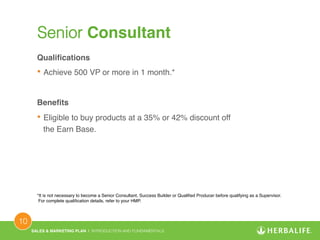 SALES & MARKETING PLAN | INTRODUCTION AND FUNDAMENTALS! 
10 ! 
Senior Consultant! 
Qualifications! 
• Achieve 500 VP or more in 1 month.*! 
! 
Benefits! 
• Eligible to buy products at a 35% or 42% discount off 
the Earn Base.! 
*It is not necessary to become a Senior Consultant, Success Builder or Qualified Producer before qualifying as a Supervisor. 
For complete qualification details, refer to your HMP.! 
 