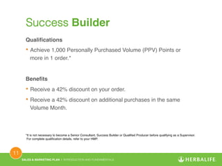 SALES & MARKETING PLAN | INTRODUCTION AND FUNDAMENTALS! 
11 ! 
Success Builder! 
Qualifications! 
• Achieve 1,000 Personally Purchased Volume (PPV) Points or 
more in 1 order.*! 
! 
Benefits! 
• Receive a 42% discount on your order.! 
• Receive a 42% discount on additional purchases in the same 
Volume Month.! 
*It is not necessary to become a Senior Consultant, Success Builder or Qualified Producer before qualifying as a Supervisor. 
For complete qualification details, refer to your HMP.! 
 