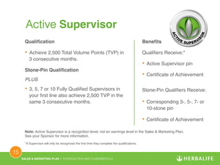 SALES & MARKETING PLAN | INTRODUCTION AND FUNDAMENTALS! 
15 ! 
Active Supervisor! 
Qualification! 
• Achieve 2,500 Total Volume Points (TVP) in 
3 consecutive months.! 
Stone-Pin Qualification! 
PLUS! 
• 3, 5, 7 or 10 Fully Qualified Supervisors in 
your first line also achieve 2,500 TVP in the 
same 3 consecutive months.! 
Benefits! 
Qualifiers Receive:*! 
• Active Supervisor pin! 
• Certificate of Achievement! 
Stone-Pin Qualifiers Receive:! 
• Corresponding 3-, 5-, 7- or 
10-stone pin ! 
• Certificate of Achievement! 
Note: Active Supervisor is a recognition level, not an earnings level in the Sales & Marketing Plan. 
See your Sponsor for more information.! 
! 
*A Supervisor will only be recognized the first time they complete the qualifications.! 
 