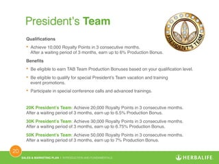 SALES & MARKETING PLAN | INTRODUCTION AND FUNDAMENTALS! 
20 ! 
President’s Team! 
Qualifications! 
• Achieve 10,000 Royalty Points in 3 consecutive months. 
After a waiting period of 3 months, earn up to 6% Production Bonus.! 
Benefits! 
• Be eligible to earn TAB Team Production Bonuses based on your qualification level.! 
• Be eligible to qualify for special President’s Team vacation and training 
event promotions.! 
• Participate in special conference calls and advanced trainings.! 
20K President’s Team: Achieve 20,000 Royalty Points in 3 consecutive months. 
After a waiting period of 3 months, earn up to 6.5% Production Bonus.! 
30K President’s Team: Achieve 30,000 Royalty Points in 3 consecutive months. 
After a waiting period of 3 months, earn up to 6.75% Production Bonus.! 
50K President’s Team: Achieve 50,000 Royalty Points in 3 consecutive months. 
After a waiting period of 3 months, earn up to 7% Production Bonus.! 
! 
 