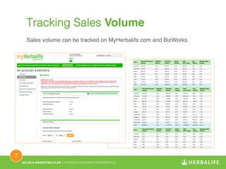 SALES & MARKETING PLAN | INTRODUCTION AND FUNDAMENTALS! 
7 ! 
Tracking Sales Volume! 
Sales volume can be tracked on MyHerbalife.com and BizWorks.! 
 