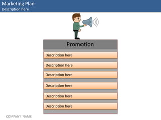 COMPANY NAME
Marketing Plan
Description here
Promotion
Description here
Description here
Description here
Description here
Description here
Description here
 