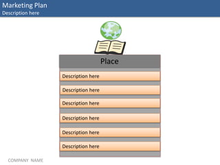 COMPANY NAME
Marketing Plan
Description here
Place
Description here
Description here
Description here
Description here
Description here
Description here
 