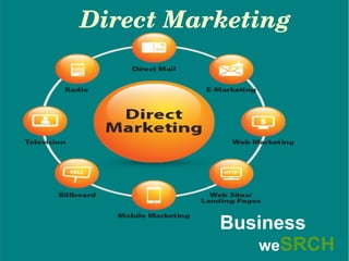 Direct Marketing
Business
weSRCH
 
