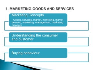 Marketing Concepts
- Goods, services, market, marketing, market
demand, marketing management, marketing
manager
Understanding the consumer
and customer
Buying behaviour
 