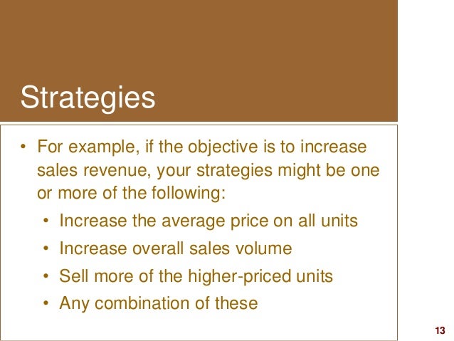 marketing plan ppt slides