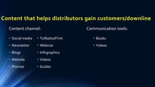 • Social media
• Newsletter
• Blogs
• Website
• Promos
Content that helps distributors gain customers/downline
Content channel:
• Books
• Videos
Communication tools:
• Tv/Radio/Print
• Webinar
• Infographics
• Videos
• Guides
 