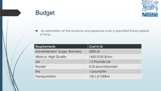 Budget
 An estimation of the revenue and expenses over a specified future period
of time.
Requirements Cost in LE
Advertisement (Logo- Banners) 5000 LE
Hibiscus High Quality 1650-2100 $/ton
Jar 1.5 Pounds/Jar
Pocket 0.25 pound/pocket
tins 1 pound/tin
Transportation 100 L.E/100KM
 