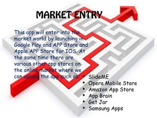MARKET ENTRY
This app will enter into the
market world by launching in
Google Play and APP Store and
Apple APP Store for IOS. At
the same time there are
various other app stores on
the online market where we
can upload the app such as:  SlideME
 Opera Mobile Store
 Amazon App Store
 App Brain
 Get Jar
 Samsung Apps
 