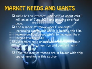  India has an internet user base of about 250.2
million as of June 2014 and growing at a fast
pace.
 The number of 'movie-goers' are also
increasing every year which is helping the film
makers and bollywood stars to increase their
incomes and profits.
 Customers need an app which can fulfill their
need,delivering them fun and comfort with
their friends
 Thus the market trends are in favour with this
app generation in this sector.
MARKET NEEDS AND WANTS
 