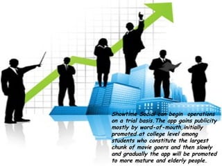 Showtime Social can begin operations
on a trial basis.The app gains publicity
mostly by word-of-mouth,initially
promoted at college level among
students who constitute the largest
chunk of movie goers and then slowly
and gradually the app will be promoted
to more mature and elderly people.
 