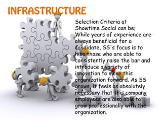 Selection Criteria at
Showtime Social can be;
While years of experience are
always beneficial for a
candidate, SS's focus is to
hire those who are able to
consistently raise the bar and
introduce a variety of
innovation to move this
organization forward. As SS
grows, it feels as absolutely
necessary that this company
employees are also able to
grow professionally with the
organization.
INFRASTRUCTURE
 