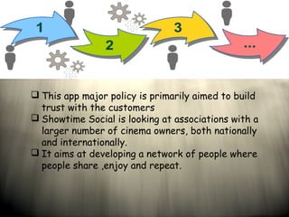  This app major policy is primarily aimed to build
trust with the customers
 Showtime Social is looking at associations with a
larger number of cinema owners, both nationally
and internationally.
 It aims at developing a network of people where
people share ,enjoy and repeat.
 