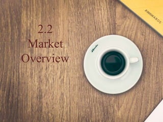 2.2
Market
Overview
 
