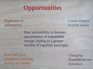 Explosion of
information
Changing
Smartphone use
dynamics
More and more
youngsters pursuing
writing as a hobby
Lesser reliance
on print media
Easy accessibility to Internet
and presence of expandable
storage leading to a greater
number of regularly used apps
 