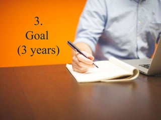 3.
Goal
(3 years)
 