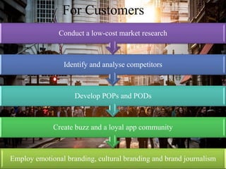 Employ emotional branding, cultural branding and brand journalism
Create buzz and a loyal app community
Develop POPs and PODs
Identify and analyse competitors
Conduct a low-cost market research
For Customers
 