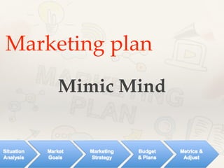 Marketing plan
Mimic Mind
 