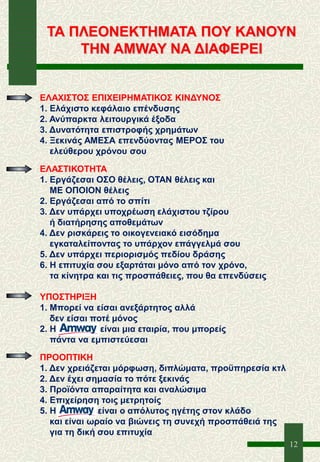 12
ΤΑ ΠΛΕΟΝΕΚΤΗΜΑΤΑ ΠΟΥ ΚΑΝΟΥΝ
ΤΗΝ AMWAY ΝΑ ΔΙΑΦΕΡΕΙ
ΕΛΑΧΙΣΤΟΣ ΕΠΙΧΕΙΡΗΜΑΤΙΚΟΣ ΚΙΝΔΥΝΟΣ
1. Ελάχιστο κεφάλαιο επένδυσης
2. Ανύπαρκτα λειτουργικά έξοδα
3. Δυνατότητα επιστροφής χρημάτων
4. Ξεκινάς ΑΜΕΣΑ επενδύοντας ΜΕΡΟΣ του
ελεύθερου χρόνου σου
ΕΛΑΣΤΙΚΟΤΗΤΑ
1. Εργάζεσαι ΟΣΟ θέλεις, ΟΤΑΝ θέλεις και
ΜΕ ΟΠΟΙΟΝ θέλεις
2. Εργάζεσαι από το σπίτι
3. Δεν υπάρχει υποχρέωση ελάχιστου τζίρου
ή διατήρησης αποθεμάτων
4. Δεν ρισκάρεις το οικογενειακό εισόδημα
εγκαταλείποντας το υπάρχον επάγγελμά σου
5. Δεν υπάρχει περιορισμός πεδίου δράσης
6. Η επιτυχία σου εξαρτάται μόνο από τον χρόνο,
τα κίνητρα και τις προσπάθειες, που θα επενδύσεις
ΠΡΟΟΠΤΙΚΗ
1. Δεν χρειάζεται μόρφωση, διπλώματα, προϋπηρεσία κτλ
2. Δεν έχει σημασία το πότε ξεκινάς
3. Προϊόντα απαραίτητα και αναλώσιμα
4. Επιχείρηση τοις μετρητοίς
5. Η είναι ο απόλυτος ηγέτης στον κλάδο
και είναι ωραίο να βιώνεις τη συνεχή προσπάθειά της
για τη δική σου επιτυχία
ΥΠΟΣΤΗΡΙΞΗ
1. Μπορεί να είσαι ανεξάρτητος αλλά
δεν είσαι ποτέ μόνος
2. Η είναι μια εταιρία, που μπορείς
πάντα να εμπιστεύεσαι
 
