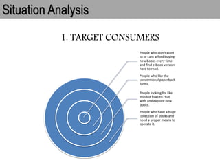 1. TARGET CONSUMERS
Situation Analysis
People who don’t want
to or cant afford buying
new books every time
and find e-book version
hard to read.
People who like the
conventional paperback
forms.
People looking for like
minded folks to chat
with and explore new
books.
People who have a huge
collection of books and
need a proper means to
operate it.
 