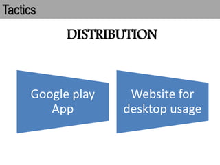 Tactics
DISTRIBUTION
Google play
App
Website for
desktop usage
 