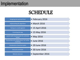 Implementation
SCHEDULE
• February 2016Designing the technical front
• March 2016Implementing the algorithms
• 15 April 2016Testing on a small segment
• 15 May 2016Promoting the App
• May 2016Launch (with freemium plan for unlimited
books)
• June 2016Partnerships and collaborations for further
marketing
• 20 June 2016Introduction of premium plans
• 30 June 2016Discounts and deals
• September 2016Website extension
 