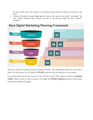 the team could start A/B testing over the funnel stage (advanced stuff not covered by this
post)
 Action will match no stage: Great too, this means, the action is not really “actionable” for
your content marketing plan. Return the idea to the previous stage for more “idation”
iterations.
Once your actions are placed along the customer lifecycle, start defining the objectives you want to
reach. For this purpose we will apply the SMART criteria on the first objective as an example.
Lets consider the action of the creation of the YouTube channel. This action is a driver for Organic
Traffic. What is what we want to achieve? We apply the SMART Objectives criteria to this action
in the following Slide Template.
 