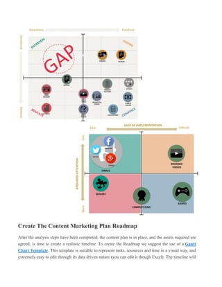 Create The Content Marketing Plan Roadmap
After the analysis steps have been completed, the content plan is in place, and the assets required are
agreed, is time to create a realistic timeline. To create the Roadmap we suggest the use of a Gantt
Chart Template. This template is suitable to represent tasks, resources and time in a visual way, and
extremely easy to edit through its data driven nature (you can edit it though Excel). The timeline will
 