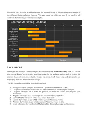 contain the tasks involved in content creation and the tasks related to the publishing of each assets in
the different digital marketing channels. You can create one slide per task if you need to sub
subdivide the tasks and give a more detailed plan.
Conclusions
In this post we reviewed a simple analysis process to create a Content Marketing Plan. As a visual
tool, several PowerPoint templates served as canvas for the analysis sessions and for tracing the
analysis stages outcomes. Also, after the process was complete, all stages were easily presentable just
regrouping the slides we edited on each stage.
The process can be summarized in the following steps:
1. Study your current Strengths, Weaknesses, Opportunities and Threats (SWOT).
2. Design an actionable set of tasks that tackle the opportunities, leveraging the strengths.
3. Design an actionable set of tasks that protects you from the Threats and Mitigates your
Weaknesses.
4. Align the actionable tasks according to the customers life cycle (RACE).
5. Define SMART Objectives for the tasks across the funnel.
6. Identify the Content Assets GAPS with the Content Marketing Matrix.
7. Prioritize the Content Assets with the Content Marketing Media Matrix.
8. Create a Timeline for your Content Marketing Plan defining Resources and Durations.
 