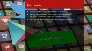 Benchmarks
 10,000+ installs in the first 6 months of launch
 Hitting at least 50,000+ social media followers across
Instagram and Twitter within the same time frame
 Have a 5-6% market share within the first year of operation
 