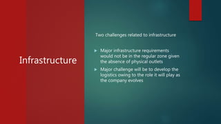 Infrastructure
Two challenges related to infrastructure
 Major infrastructure requirements
would not be in the regular zone given
the absence of physical outlets
 Major challenge will be to develop the
logistics owing to the role it will play as
the company evolves
 