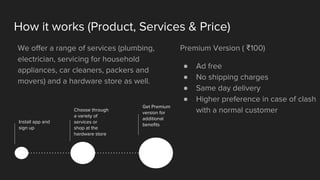 How it works (Product, Services & Price)
Install app and
sign up
Choose through
a variety of
services or
shop at the
hardware store
Get Premium
version for
additional
benefits
We offer a range of services (plumbing,
electrician, servicing for household
appliances, car cleaners, packers and
movers) and a hardware store as well.
Premium Version ( ₹100)
● Ad free
● No shipping charges
● Same day delivery
● Higher preference in case of clash
with a normal customer
 