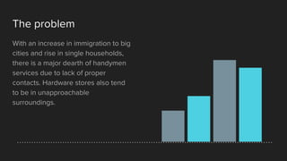 The problem
With an increase in immigration to big
cities and rise in single households,
there is a major dearth of handymen
services due to lack of proper
contacts. Hardware stores also tend
to be in unapproachable
surroundings.
 