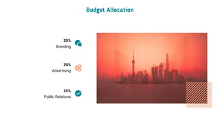 Branding
Advertising
Public Relations
25%
25%
25%
Budget Allocation
 