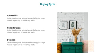 Understanding how, when, where and why your target
market buys is key to converting leads.
Understanding how, when, where and why your target
market buys is key to converting leads.
Understanding how, when, where and why your target
market buys is key to converting leads.
Awareness
Consideration
Decision
Buying Cycle
 