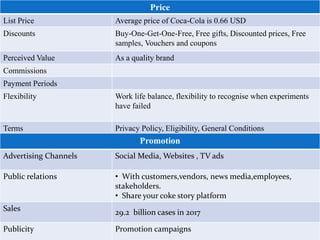 Price
List Price Average price of Coca-Cola is 0.66 USD
Discounts Buy-One-Get-One-Free, Free gifts, Discounted prices, Free
samples, Vouchers and coupons
Perceived Value As a quality brand
Commissions
Payment Periods
Flexibility Work life balance, flexibility to recognise when experiments
have failed
Terms Privacy Policy, Eligibility, General Conditions
Promotion
Advertising Channels Social Media, Websites , TV ads
Public relations • With customers,vendors, news media,employees,
stakeholders.
• Share your coke story platform
Sales 29.2 billion cases in 2017
Publicity Promotion campaigns
 