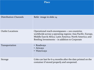 Place
Distribution Channels Refer image in slide 24
Outlet Locations Operational reach encompasses + 200 countries
worldwide across 5 operating regions: Asia Pacific; Europe,
Middle East & Africa; Latin America; North America; and
Bottling Investments – in addition to Corporate
Transportation • Roadways
• Airways
• Waterways
Storage Coke can last for 6-9 months after the date printed on the
container if stored properly and unopened.
 