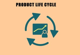 PRODUCT LIFE CYCLE
 