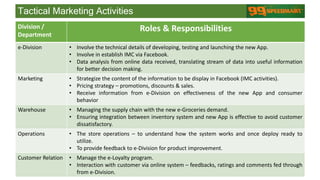Tactical Marketing Activities
Division /
Department
Roles & Responsibilities
e-Division • Involve the technical details of developing, testing and launching the new App.
• Involve in establish IMC via Facebook.
• Data analysis from online data received, translating stream of data into useful information
for better decision making.
Marketing • Strategize the content of the information to be display in Facebook (IMC activities).
• Pricing strategy – promotions, discounts & sales.
• Receive information from e-Division on effectiveness of the new App and consumer
behavior
Warehouse • Managing the supply chain with the new e-Groceries demand.
• Ensuring integration between inventory system and new App is effective to avoid customer
dissatisfactory.
Operations • The store operations – to understand how the system works and once deploy ready to
utilize.
• To provide feedback to e-Division for product improvement.
Customer Relation • Manage the e-Loyalty program.
• Interaction with customer via online system – feedbacks, ratings and comments fed through
from e-Division.
 