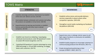 TOWS Matrix
i. Capitalize advantage warehouse distributions by establish
online store and delivery services. (S5+O4)
i. Intermediate between wholesaler and customer and selling
the products not available at virtual stores (S6+O4)
ii. Expand business by opening new branches or establish
business partnership with other local or abroad
companies. (S6+O5)
STRENGTHS
THREATSOPPORTUNITIES
i. Establish online stores and provide delivery
services especially in places where other
competitor operates. (W3+O4)
ii. Strengthen social media marketing via Facebook
Ad platform (W5+O4)
i. Establish own brand via relabeling / repackaging
wholesale brand products under 99 Speedmart’s name
to sustain 99’s brand recognition. (S1+T1)
ii. Capitalized 99 Speedmart’s location advantage by using
CRM technology i.e. FB and SMS marketing, to engage
better with customers. (S4+T4)
i. Expand store size or redesign interior space to sell
high range of products or previously not available /
limited. (W3+T1)
ii. Establish loyalty programs to encourage customers to
continue buying products from 99 stores. (W1+T1)
iii. Create strong brand positioning on their
concept of NEAR ‘n SAVE. (W1+T1)
WEAKNESSES
S-T
S-O W-O
W-T
 