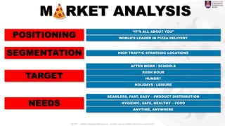 Marketing Plan. Domino's Pizza New Distribution Strategy: Slice of The ...