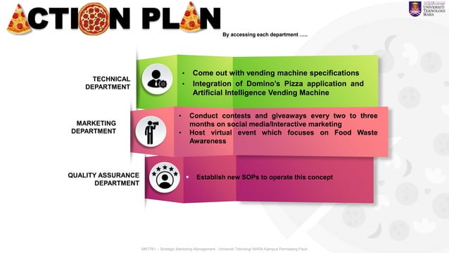 Marketing Plan. Domino's Pizza New Distribution Strategy: Slice of The ...