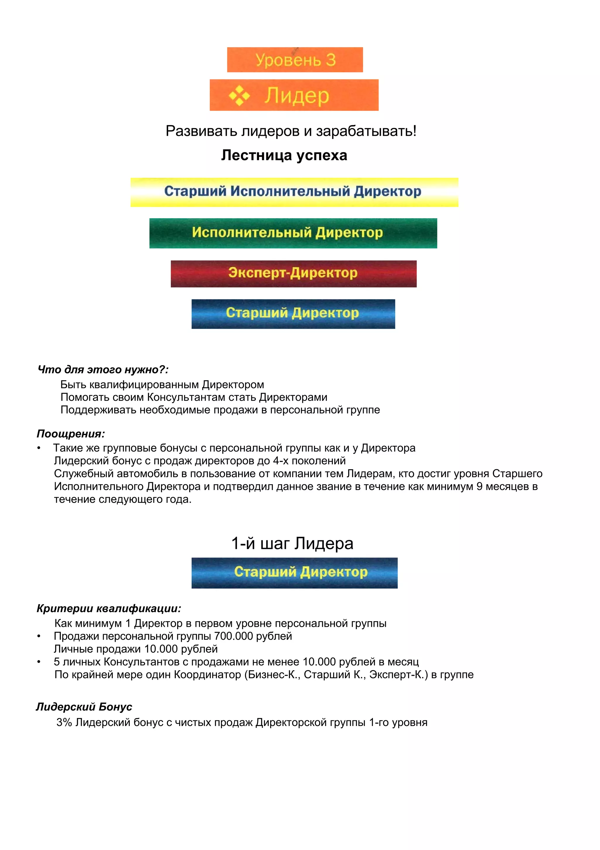 Развивать лидеров и зарабатывать!
                                 Лестница успеха




Что для этого нужно?:
   Быть квалифицированным Директором
   Помогать своим Консультантам стать Директорами
   Поддерживать необходимые продажи в персональной группе

Поощрения:
• Такие же групповые бонусы с персональной группы как и у Директора
  Лидерский бонус с продаж директоров до 4-х поколений
  Служебный автомобиль в пользование от компании тем Лидерам, кто достиг уровня Старшего
  Исполнительного Директора и подтвердил данное звание в течение как минимум 9 месяцев в
  течение следующего года.



                                   1-й шаг Лидера


Критерии квалификации:
   Как минимум 1 Директор в первом уровне персональной группы
• Продажи персональной группы 700.000 рублей
   Личные продажи 10.000 рублей
• 5 личных Консультантов с продажами не менее 10.000 рублей в месяц
   По крайней мере один Координатор (Бизнес-К., Старший К., Эксперт-К.) в группе

Лидерский Бонус
   3% Лидерский бонус с чистых продаж Директорской группы 1-го уровня
 
