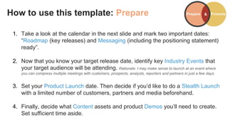 How to use this template: Prepare
1. Take a look at the calendar in the next slide and mark two important dates:
“Roadmap ...