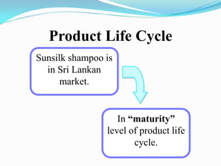 Product Life Cycle
Sunsilk shampoo is
in Sri Lankan
market.
In “maturity”
level of product life
cycle.
 